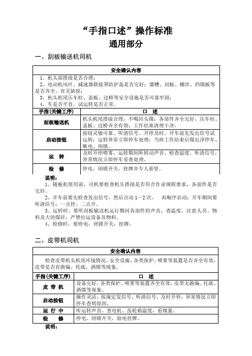 煤矿各工种手指口述操作标准全文