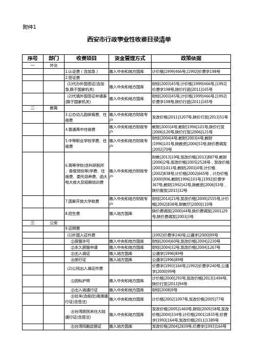 西安市行政事业性收费目录清单