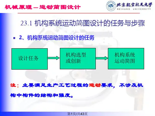 机械原理运动简图设计PPT课件