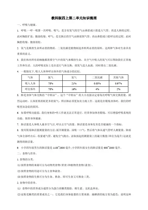 教科版四年级小学科学上册第二单元知识点总结(共4套)