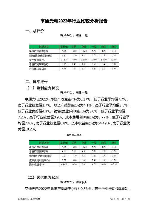 600487亨通光电2022年行业比较分析报告