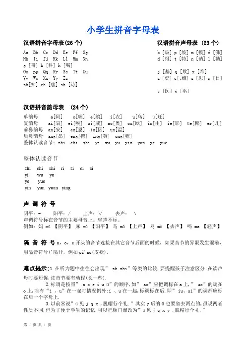 小学生拼音字母表