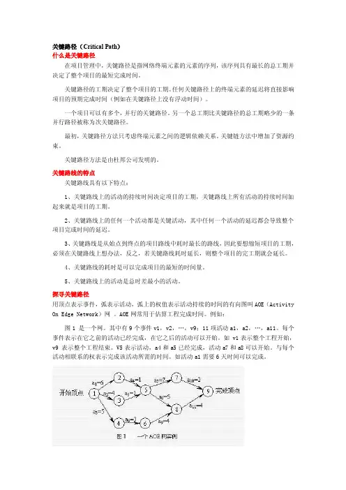 确定关键路径图