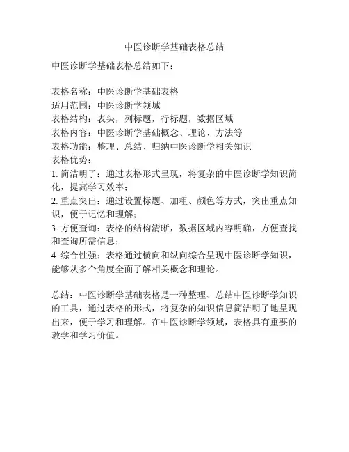 中医诊断学基础表格总结