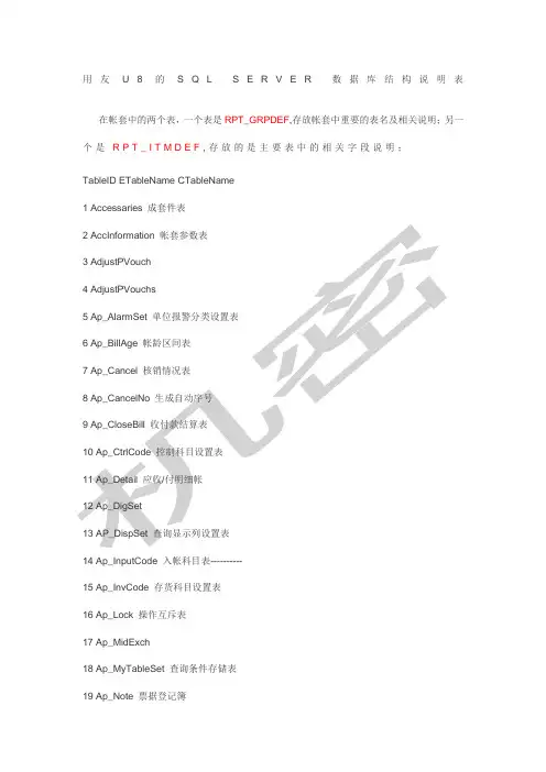 u数据字典