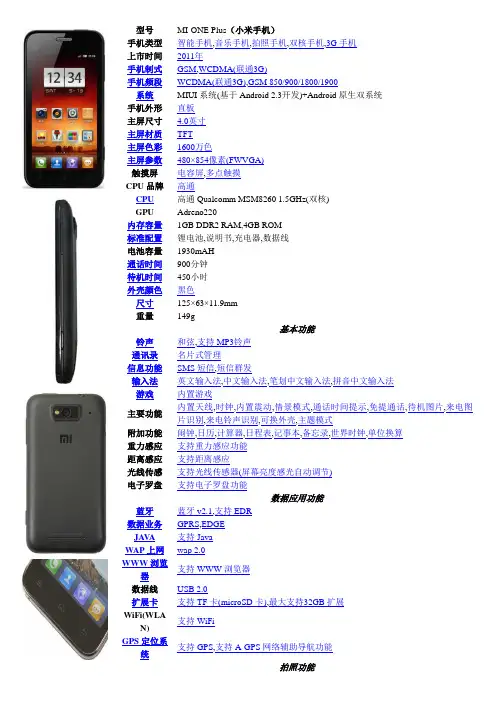 小米手机参数