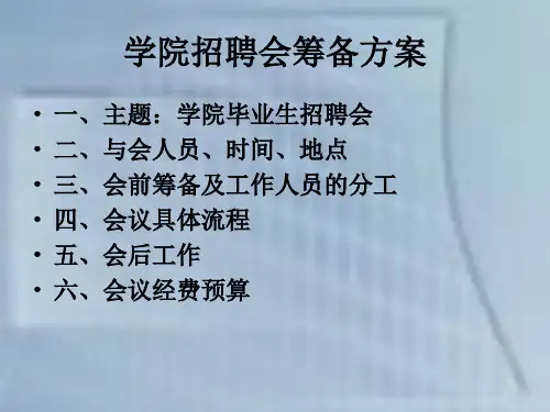 学院招聘会策划方案