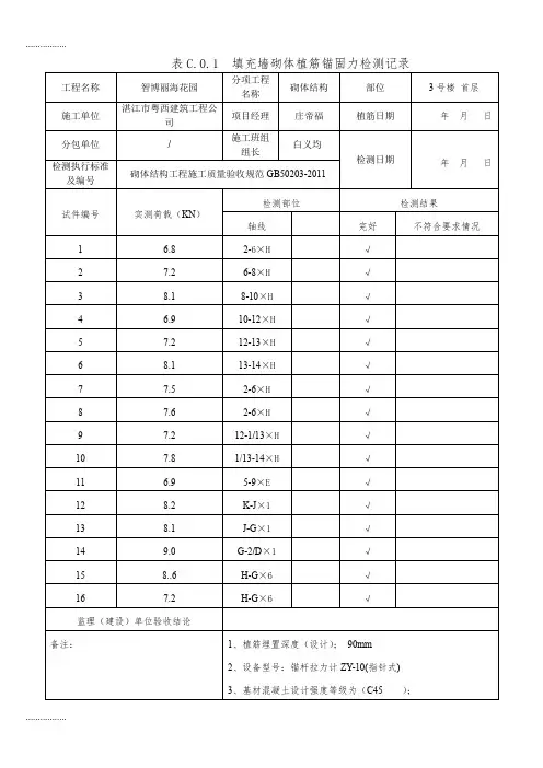 (整理)填充墙砌体植筋锚固力检测记录(精品DOC)