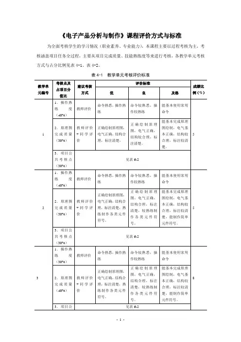 《电子产品分析与制作》课程评价方式与标准