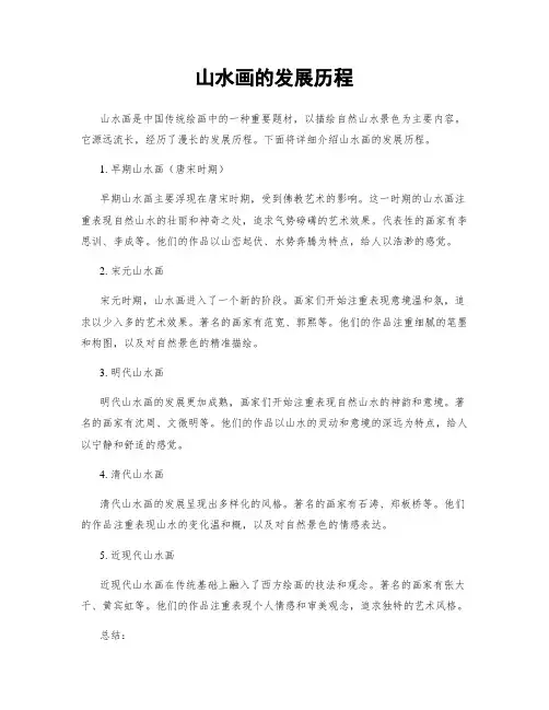 山水画的发展历程