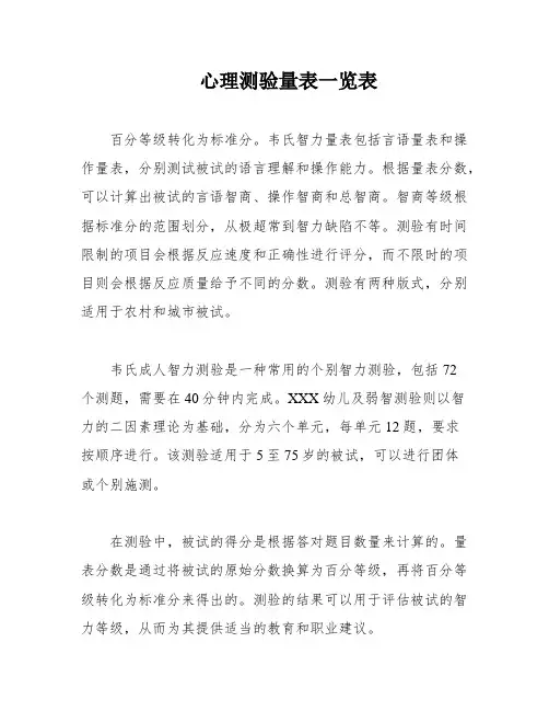 心理测验量表一览表