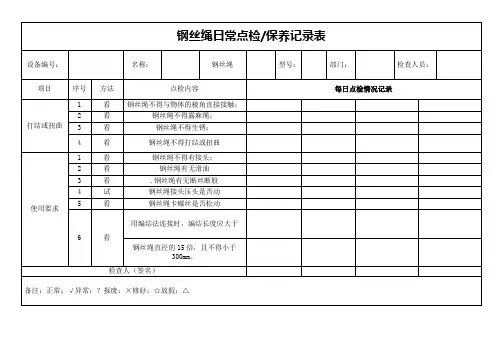 钢丝绳日常点检:保养记录表