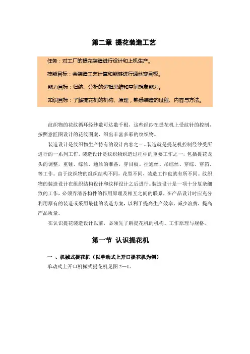 (提花装造工艺