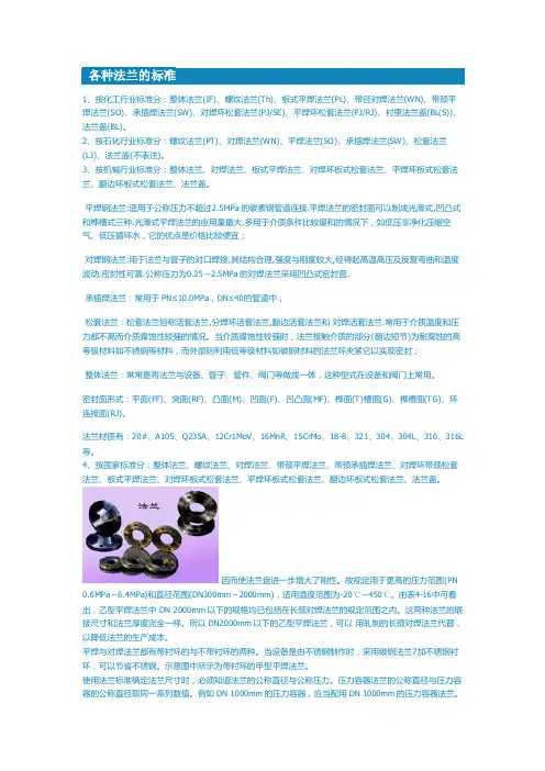 法兰标准——精选推荐
