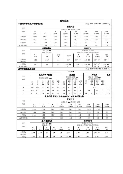 ISO2768 - 公差表