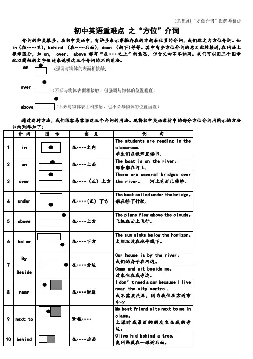(完整版)“方位介词”图解与精讲