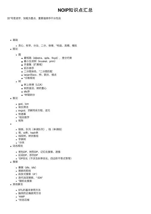 NOIP知识点汇总