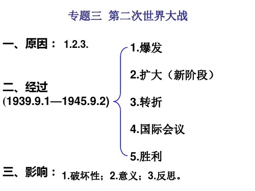 二战的复习提纲
