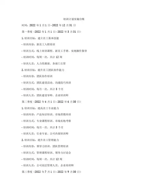 培训计划实施台账