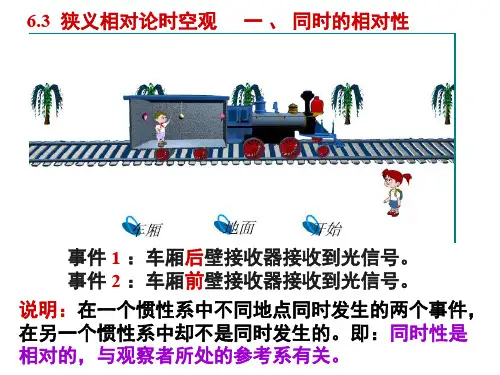狭义相对论时空观
