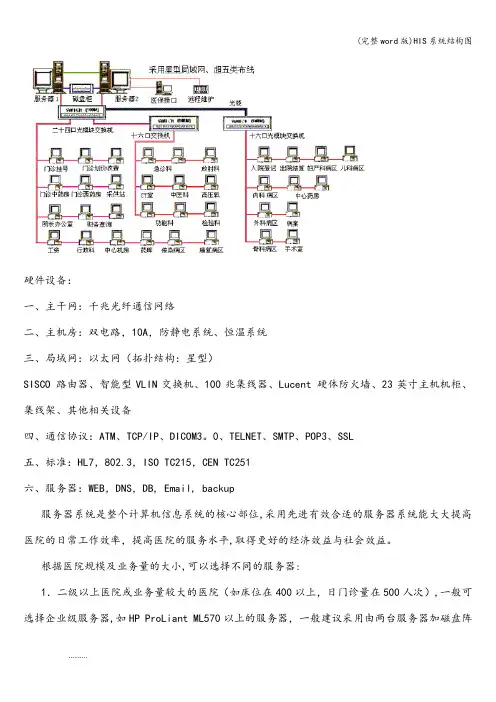 (完整word版)HIS系统结构图