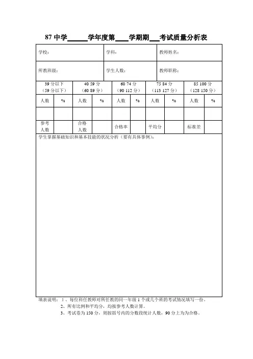 87中学考试质量分析表