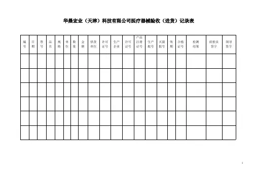 医疗器械记录表格(可打印修改)