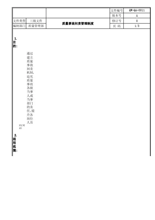 质量事故问责管理制度(附完整表格)