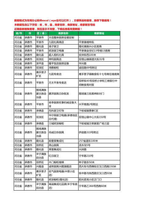 新版河北省承德市橱柜工商企业公司名录名单黄页大全247家