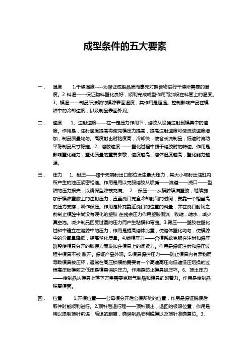 成型条件的五大要素