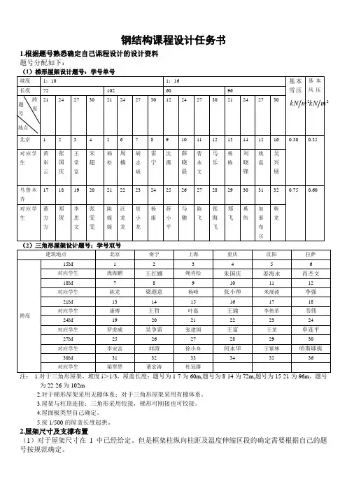 钢结构课程设计任务书10.6