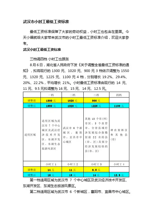 武汉市小时工最低工资标准