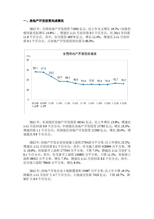 2012年全国房地产开发和销售情况