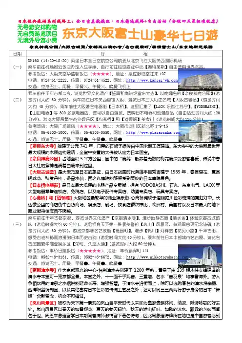 日本经典旅游系列线路三