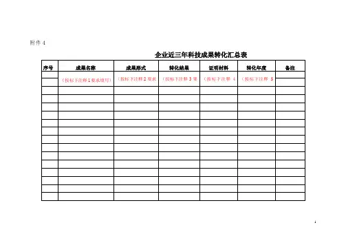企业近三年科技成果转化汇总表