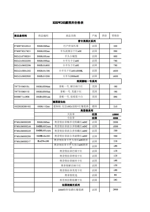 东百最新供价