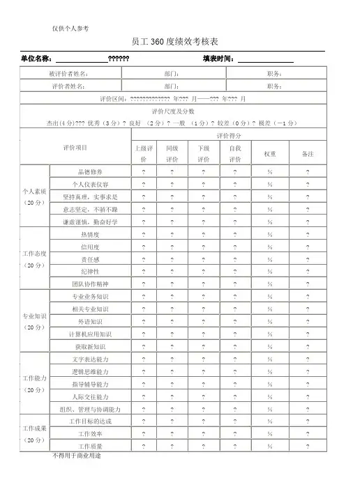 员工360度绩效考核表