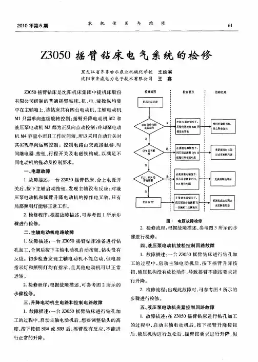 Z3050摇臂钻床电气系统的检修