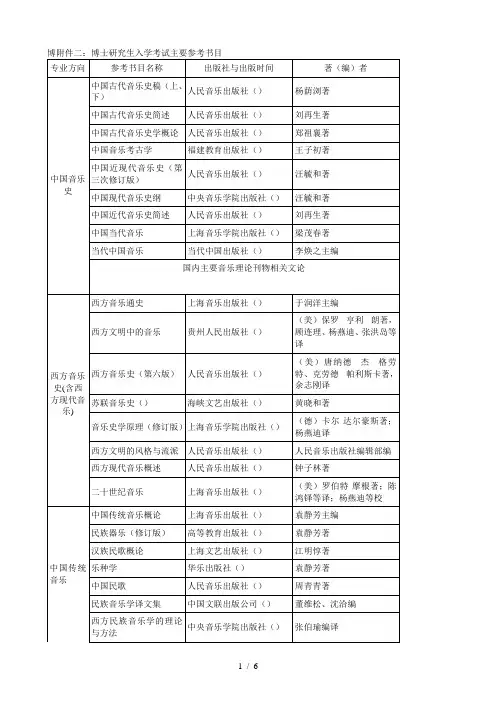 博二博士研究生入学考试主要参考书目