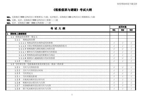 船舶值班与避碰考试大纲