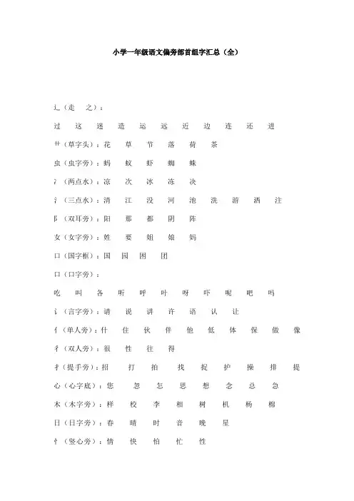 【免费】小学一年级语文偏旁部首组字汇总(全)