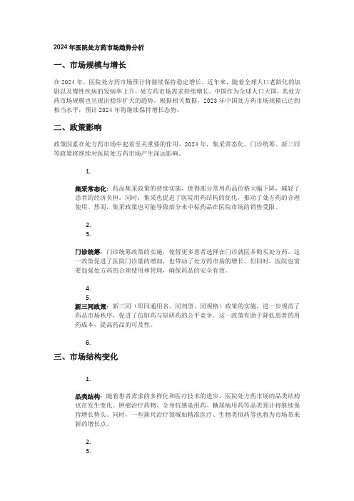2024年医院处方药市场分析
