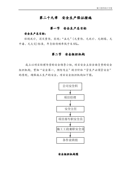 施工组织设计(方案)第29章 安全生产施工保证措施