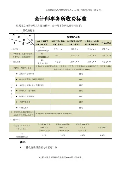 会计师事务所收费标准