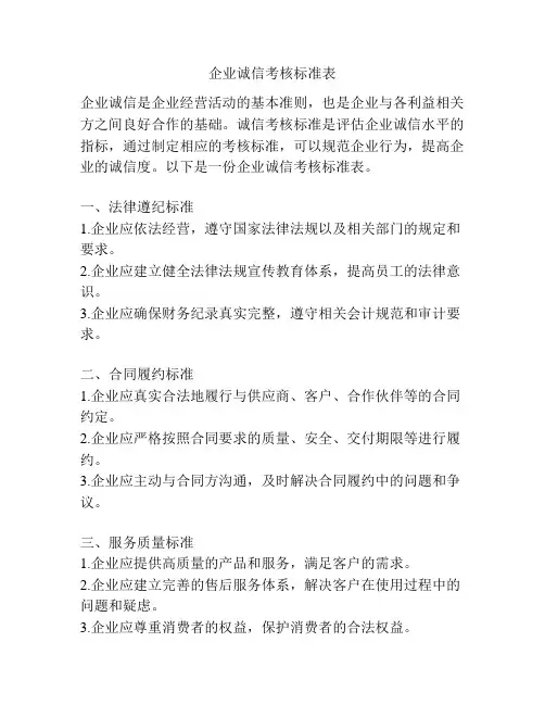 企业诚信考核标准表