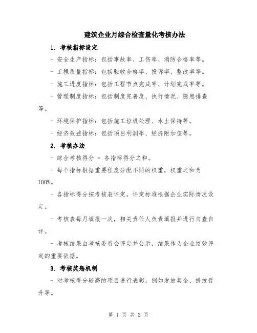 建筑企业月综合检查量化考核办法