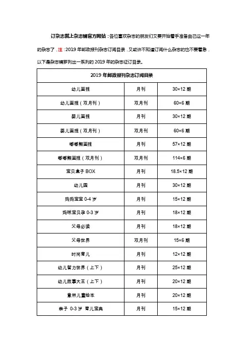 2019年邮政报刊杂志订阅目录