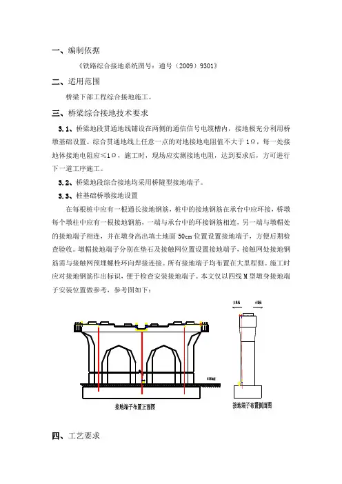 接地端子技术交底