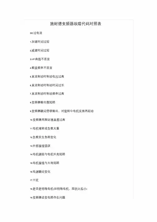 施耐德变频器故障代码对照表