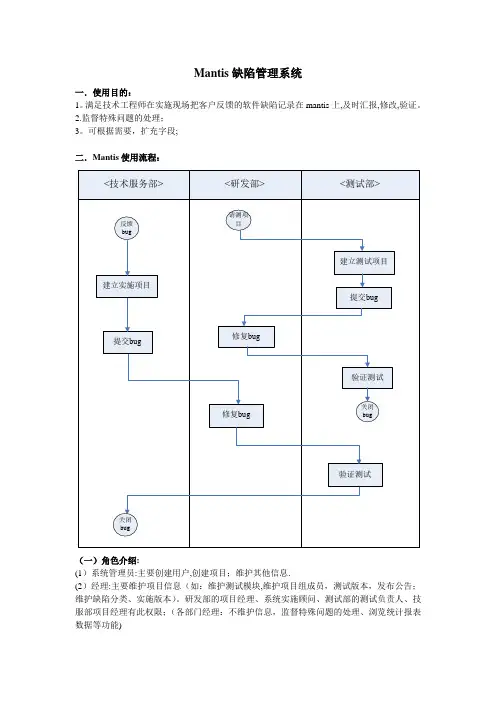 mantis使用流程必看